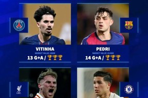 pgsoft关于NBA总决赛窗口期再迎强敌；巴黎圣日耳曼豪取连胜；主帅态度——球迷炸锅；训练强度明显提升的信息